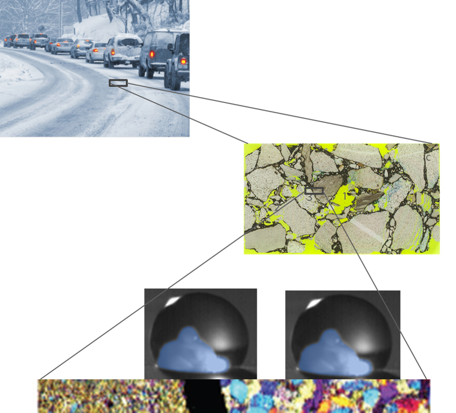 https://aia-forum.empa.ch/documents/55996/14345355/New+Oberfl%C3%A4chen+Icephobic.png/0e0e5936-821b-4b2e-a12c-6402c32bfeed?t=1599656779000