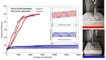 https://aia-forum.empa.ch/documents/55996/14345355/New+Projekt+2017_005+Chart.jpg/bf9cef09-ec15-4b36-9e9a-971c2b9fd694?t=1599738357000